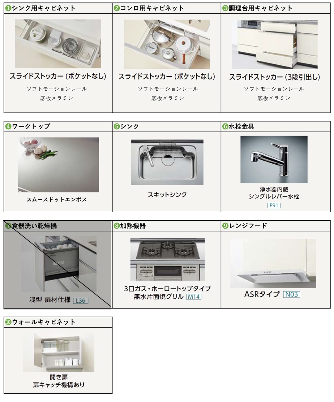 キッチン,システムキッチン,リクシル ノクト,間口2250mmカテゴリーの