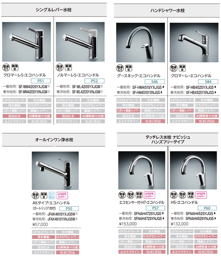 キッチン,システムキッチン,リクシル ノクト,間口2850mmカテゴリーの