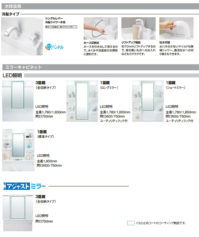 専用　9/1までお取り置き 洗面台・洗面化粧台,リクシル オフトフィット,間口750mmカテゴリーの