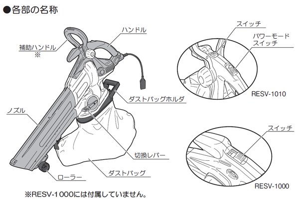 RYOBI リョービ ブロワバキューム RESV-1010 の購入詳細ぺージです