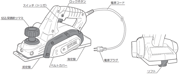 RYOBI リョービ 電動カンナ ML-83S の購入詳細ぺージです| 輸入建材