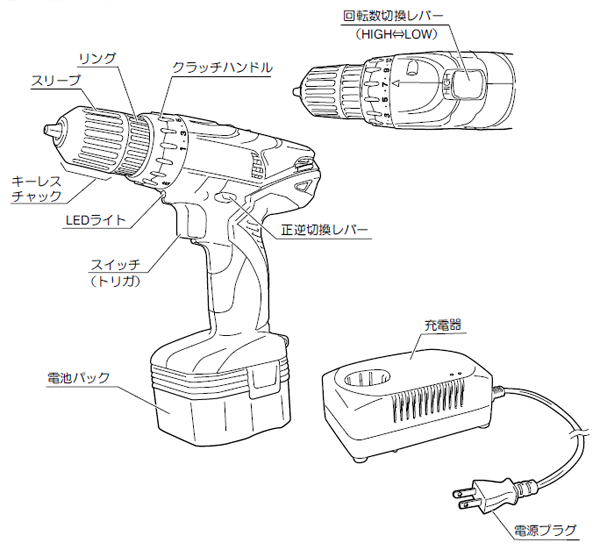 RYOBI リョービ 充電式ドライバドリル BD-122 の購入詳細ぺージです