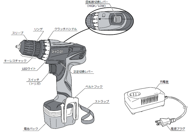 RYOBI リョービ 充電式ドライバドリル BD-123 の購入詳細ぺージです| 輸入建材から建築資材販売の