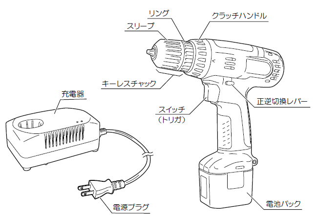 RYOBI リョービ 充電式ドライバドリル MBD-70 の購入詳細ぺージです