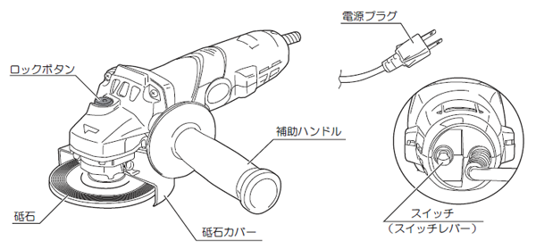 RYOBI リョービ ディスクグラインダー G-1030 の購入詳細ぺージです