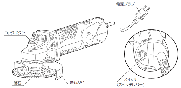 RYOBI リョービ ディスクグラインダー MG-12 の購入詳細ぺージです