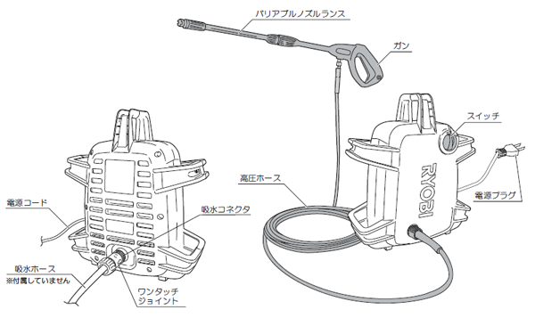 RYOBI リョービ 高圧洗浄機 AJP-1210 の購入詳細ぺージです| 輸入建材から建築資材販売の