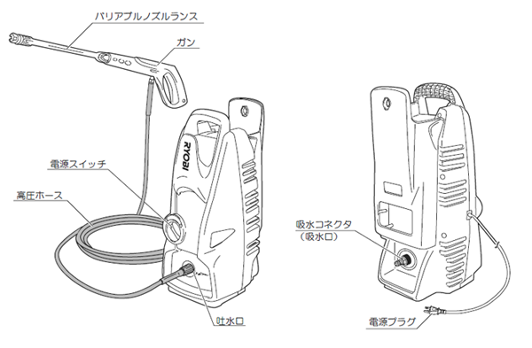 RYOBI リョービ 高圧洗浄機 AJP-1420A の購入詳細ぺージです| 輸入建材