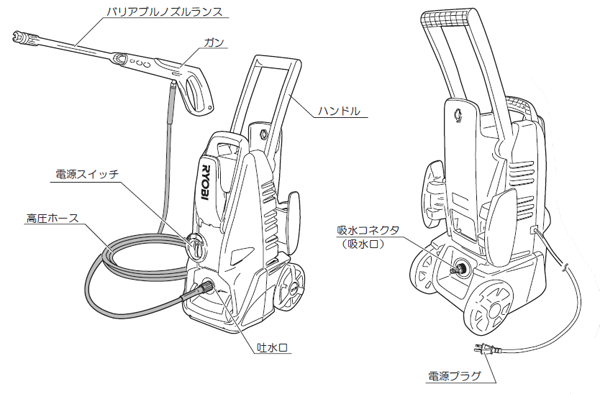 RYOBI リョービ 高圧洗浄機 AJP-1620A の購入詳細ぺージです| 輸入建材から建築資材販売の