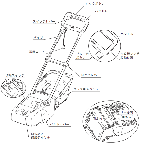 リョービ 電子芝刈機 LM-2310-INTERRAJapan (インテラジャパン)