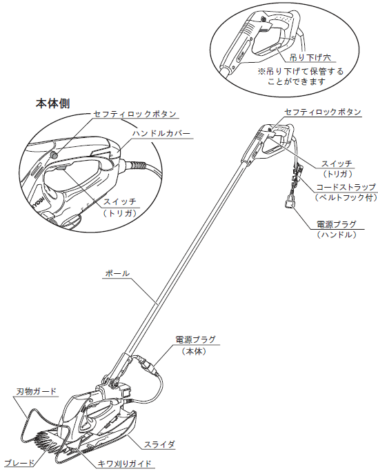 RYOBI リョービ ポールバリカン PAB-1620 の購入詳細ぺージです| 輸入