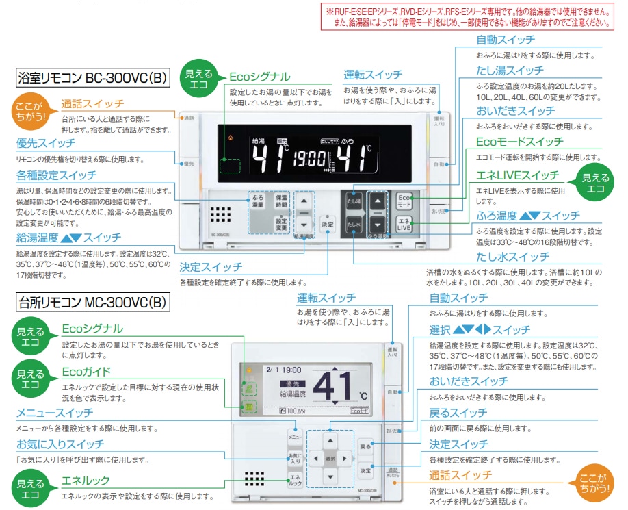 リンナイ Rinnai MBC-300VC ガスふろ給湯器リモコン / 浴室・台所