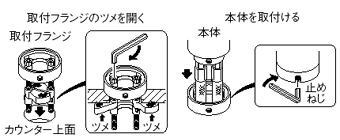 SANEI(株) SANEI キッチン用 シングルワンホール混合栓 K87110TJV-13