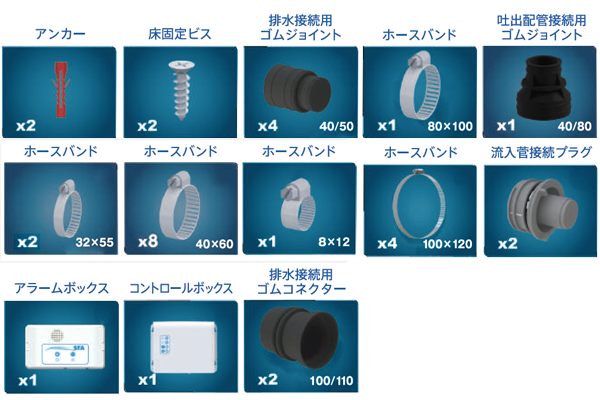 SFA SFA 圧送粉砕揚水ポンプ サニキュービック 2クラシック SANICUBIC2CLASSIC SCB2C-200 の購入詳細ぺージです|  輸入建材から建築資材販売の"INTERRAJapan (インテラジャパン)"