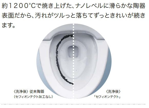 トイレ,タンク式トイレカテゴリーのタンク式トイレの商品一覧ぺージ