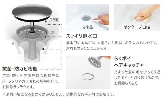 TOTO(株) TOTO 洗面化粧台 オクターブLIte(ライト) 間口750 三面鏡