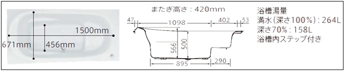 TOTO システムバスルーム　サザナ 1616型 Ｓタイプ - 1