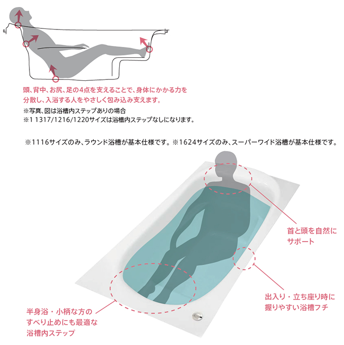 TOTO システムバスルーム SAZANA(サザナ) ゆるリラ浴槽 イメージ