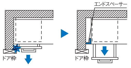 TOTO(株) TOTO 洗面化粧台 サクア 部材 エンドスペーサー(ドア枠用