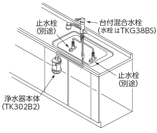 TOTO TKG38BSA 元止め式台付シングル混合水栓（浄水器用、吐水切替）一般地用