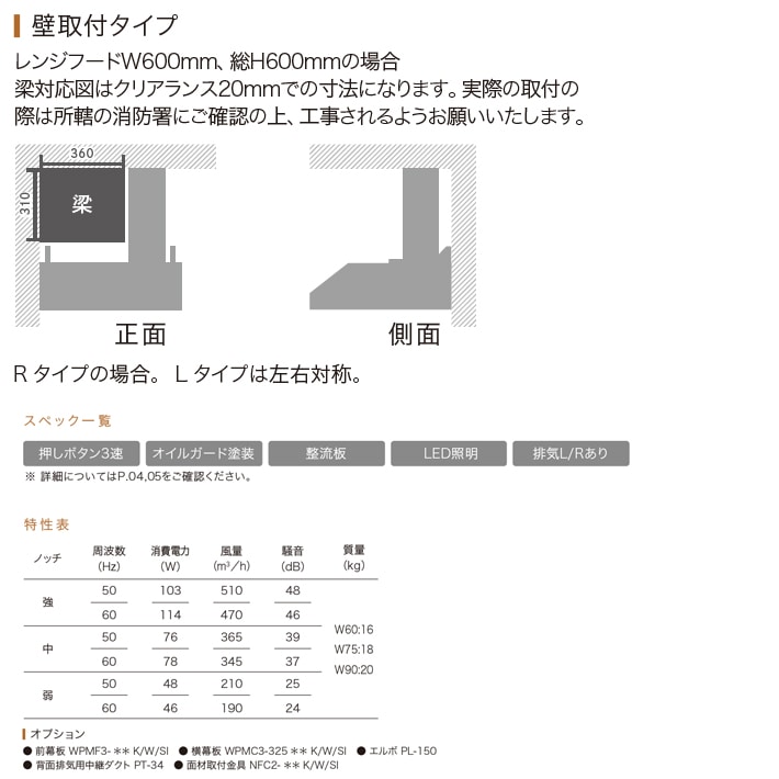 ��������� ������󥸥ա��� �����å� WFS-CM ��Ĺ001