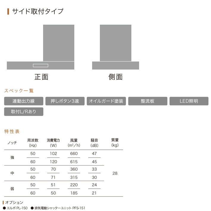 ��������� ������󥸥ա��� �����å� WPS-A ��Ĺ001