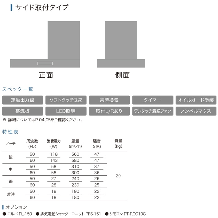 ��������� ������󥸥ա��� �����å� WRS-S-ZMK ��Ĺ001
