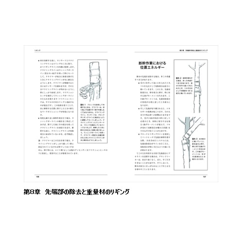 アーボリスト必携 リギングの科学と実践【日本語版】 | アイテム 