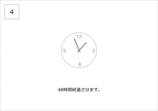 パッチテスト手順 4