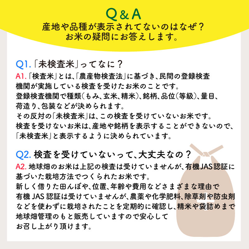 ̤������