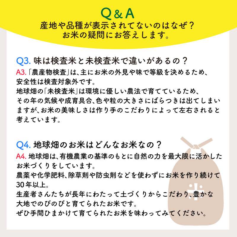 ̤������