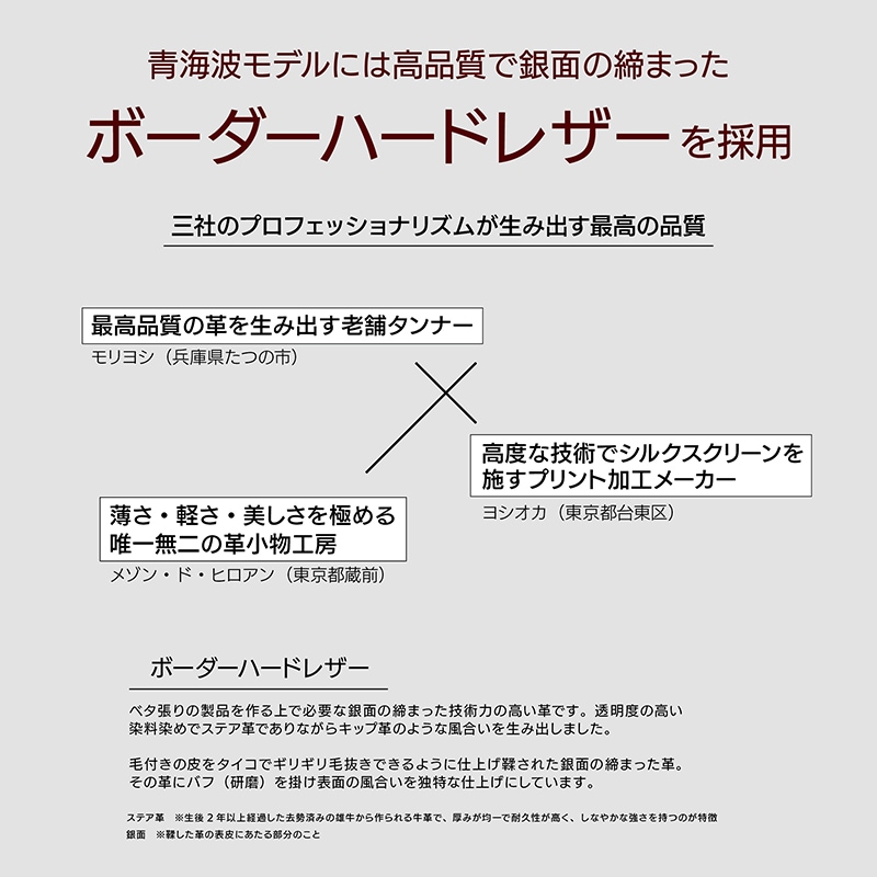 素材説明