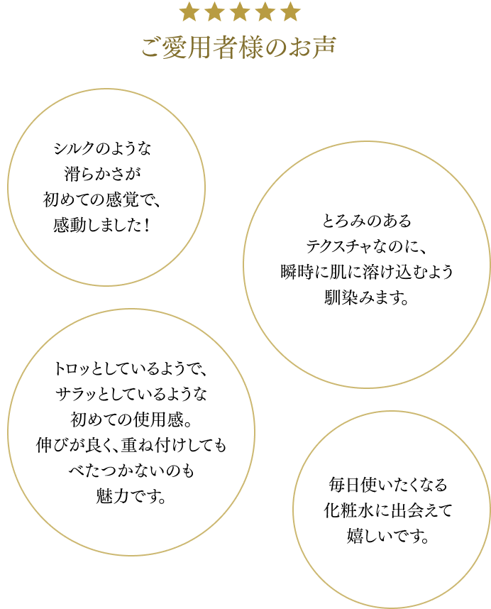 SENSAI公式オンラインショップ