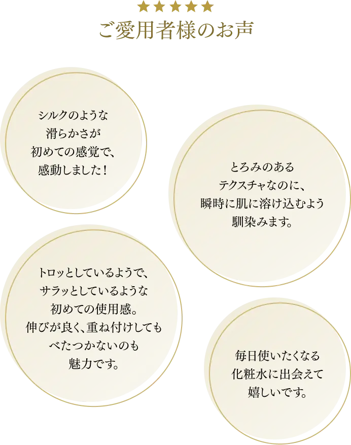 SENSAI公式オンラインショップ