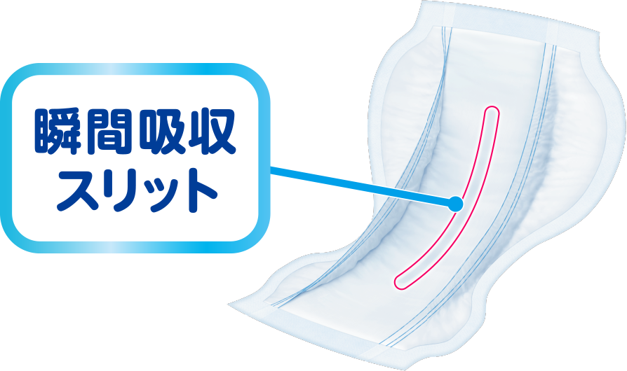 花王ダイレクト販売サービス | PC版リリーフ_テープ・パンツ両用（第2