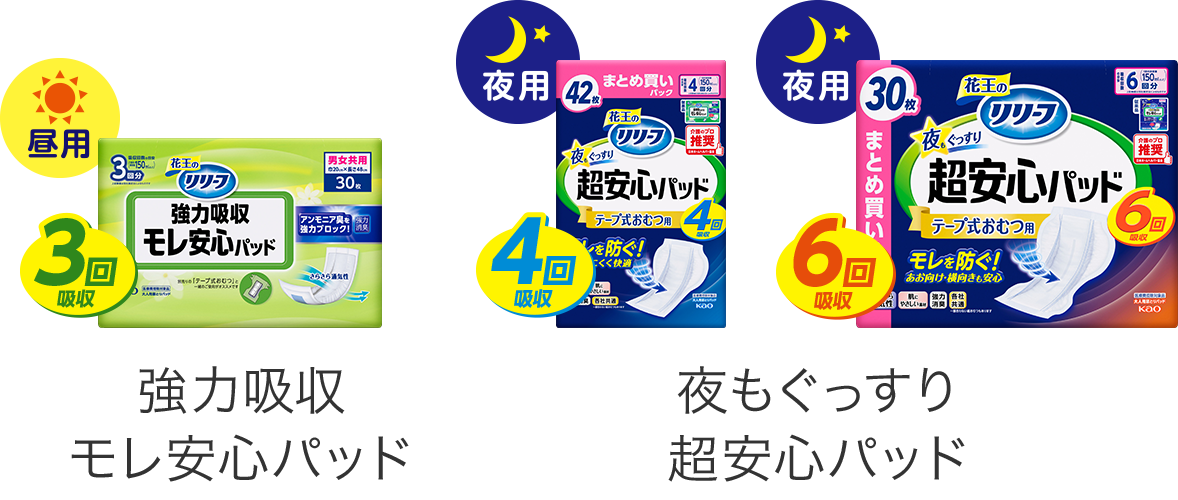 花王ダイレクト販売サービス | PC版リリーフ_テープ・パンツ両用（第2
