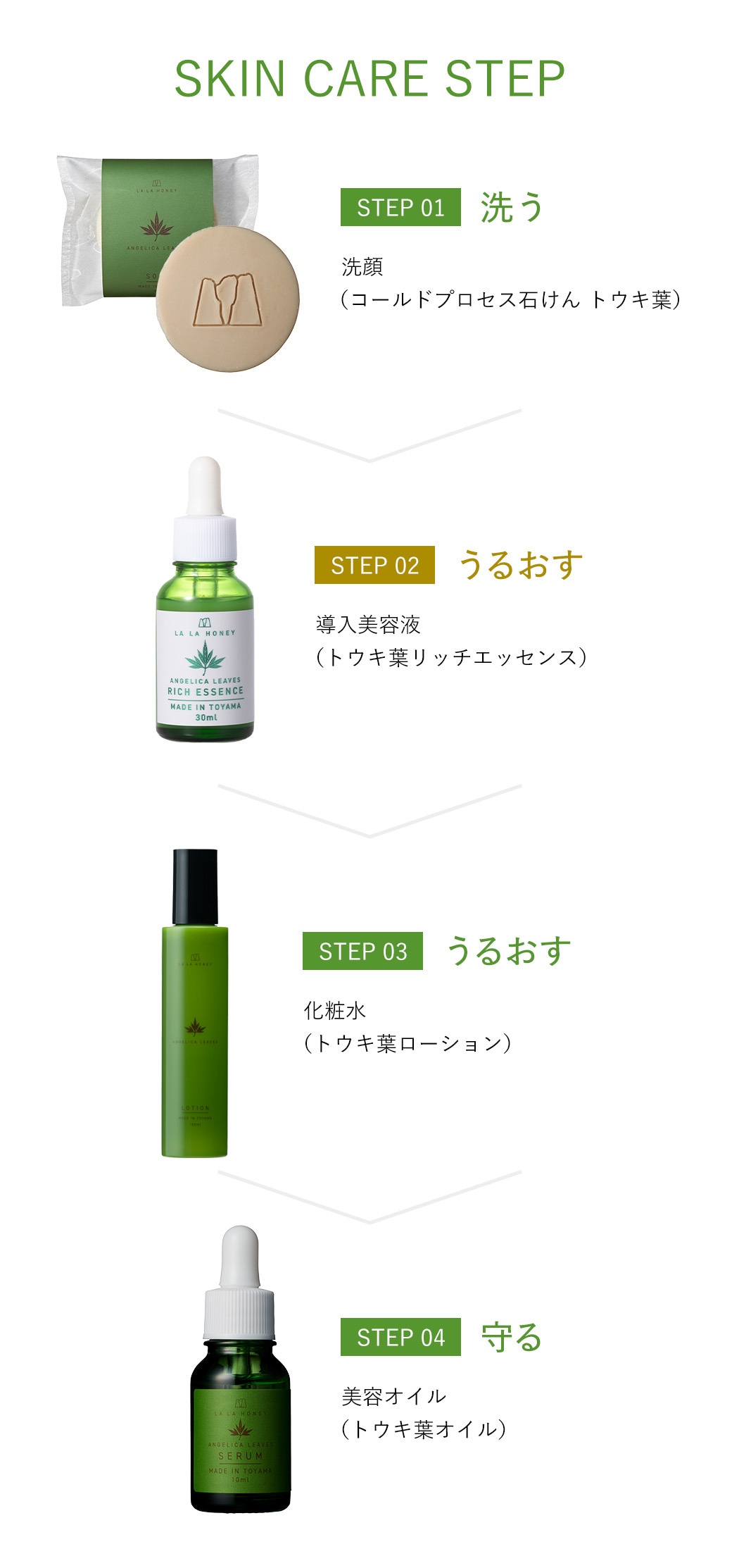 LALA HONEY トウキ葉 リッチエッセンス 30 ml (導入美容液） | トウキ