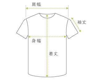 Tシャツの寸法