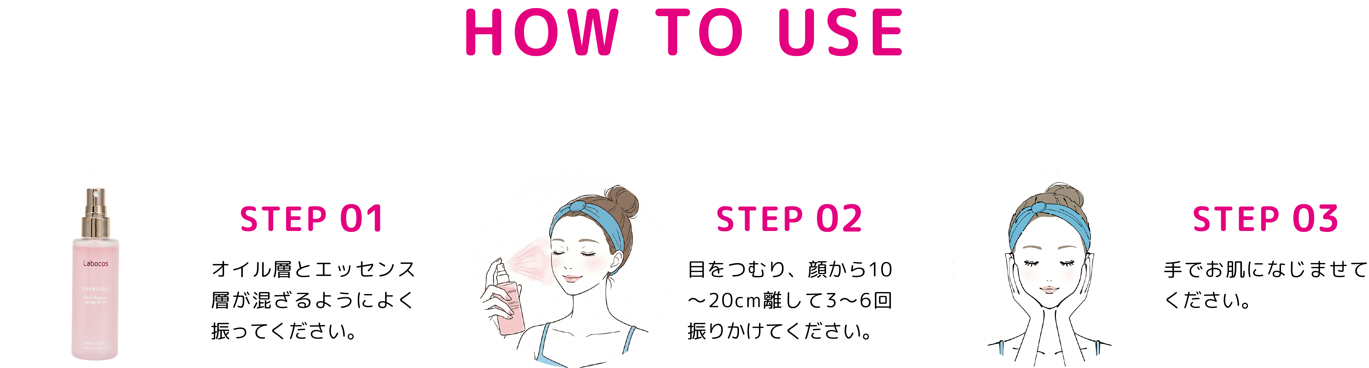 HOW TO USE