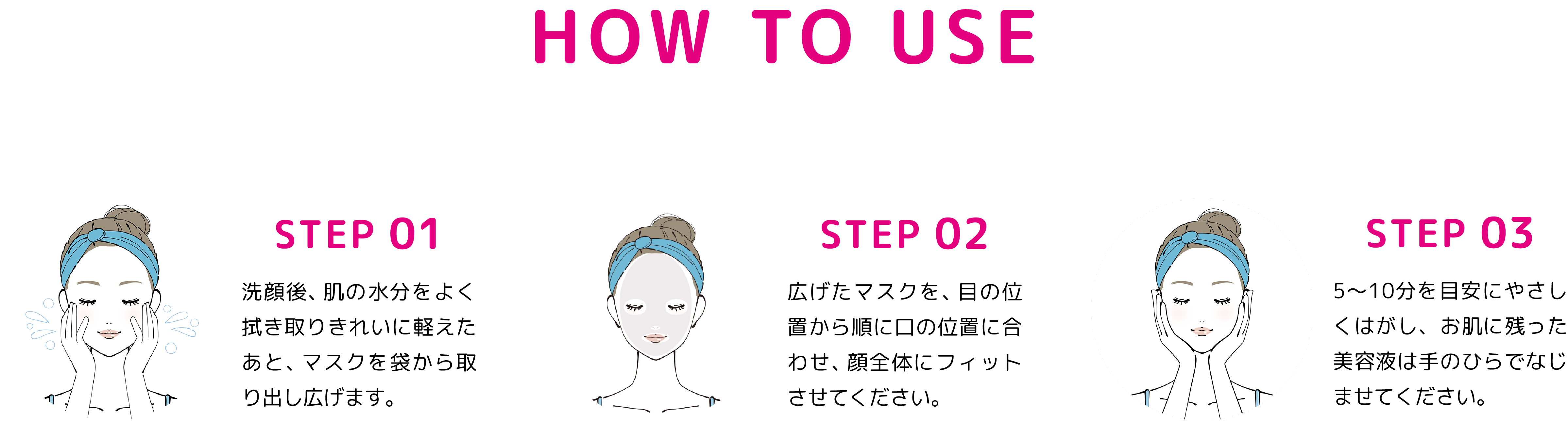 HOW TO USE