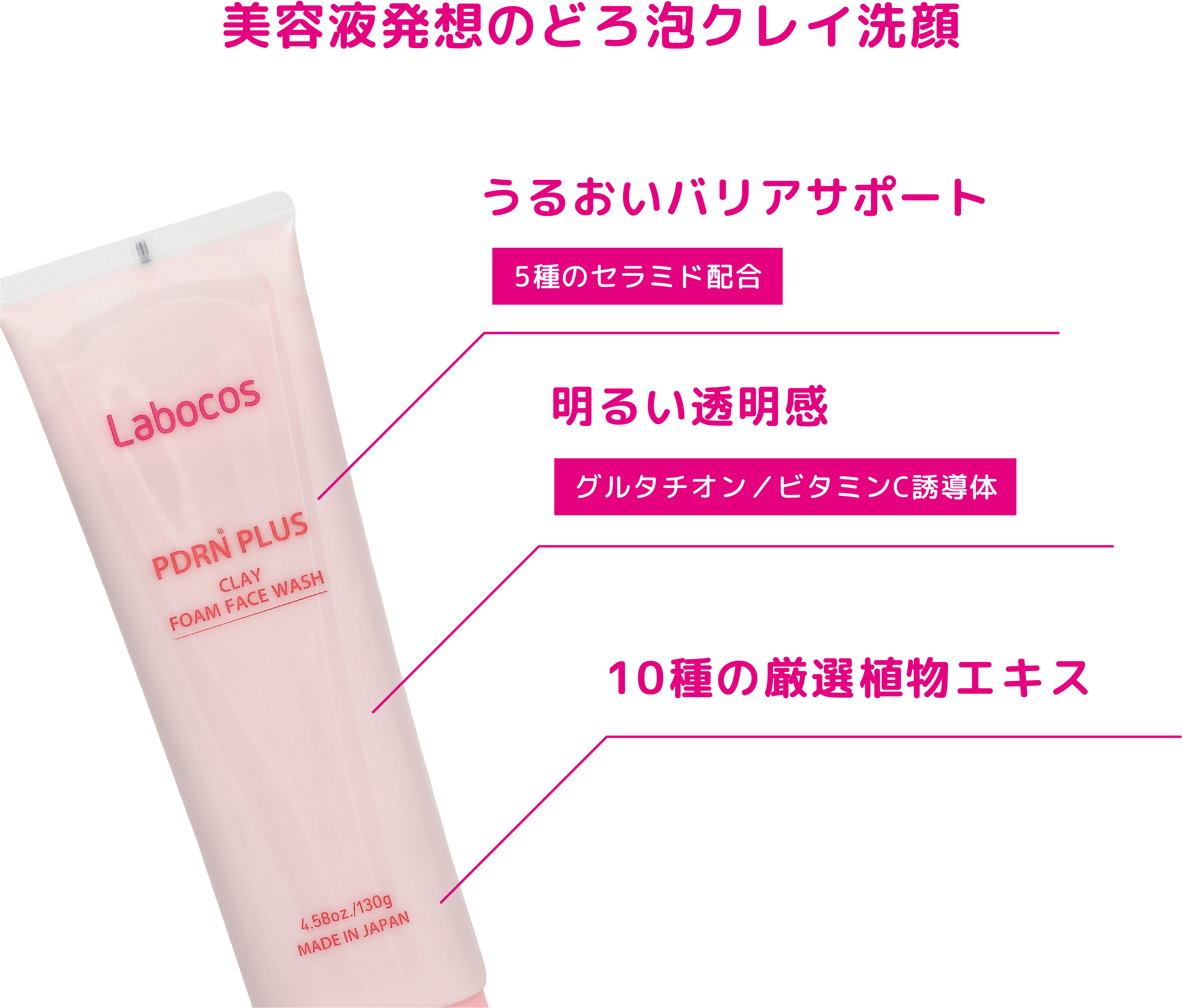 美容液発想のどろ泡クレイ洗顔