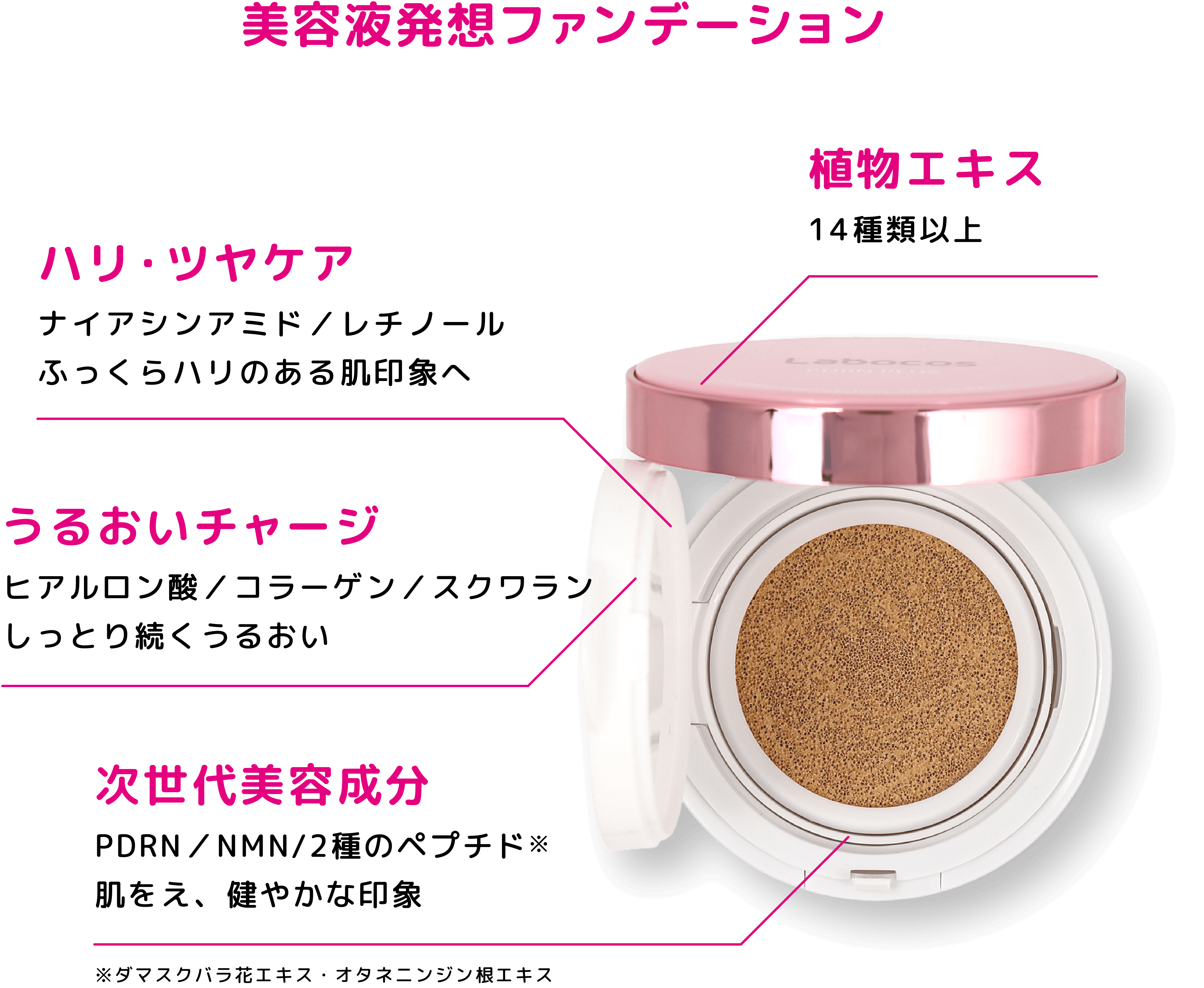 美容液発想ファンデーション