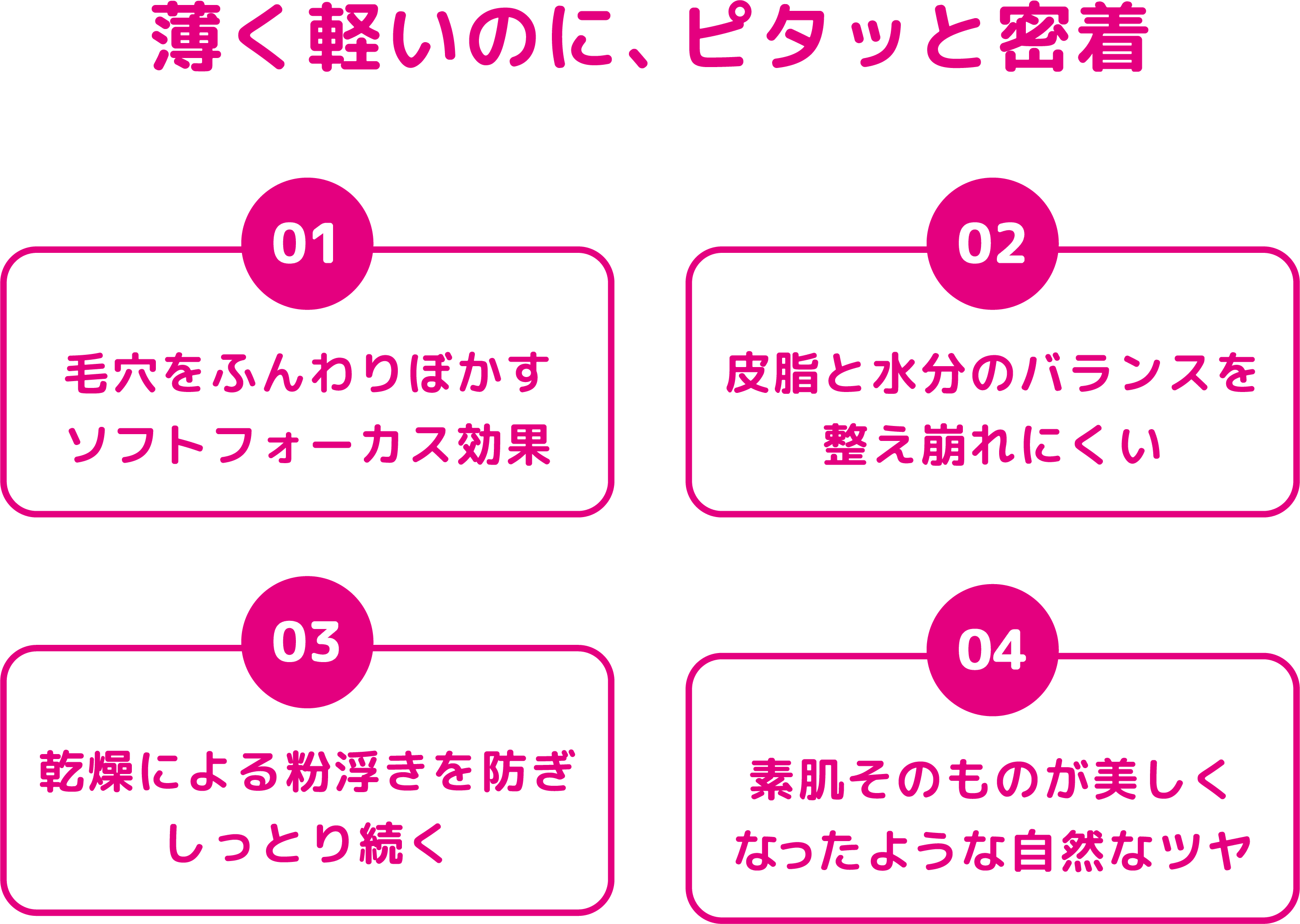 薄く軽いのに、ピタッと密着