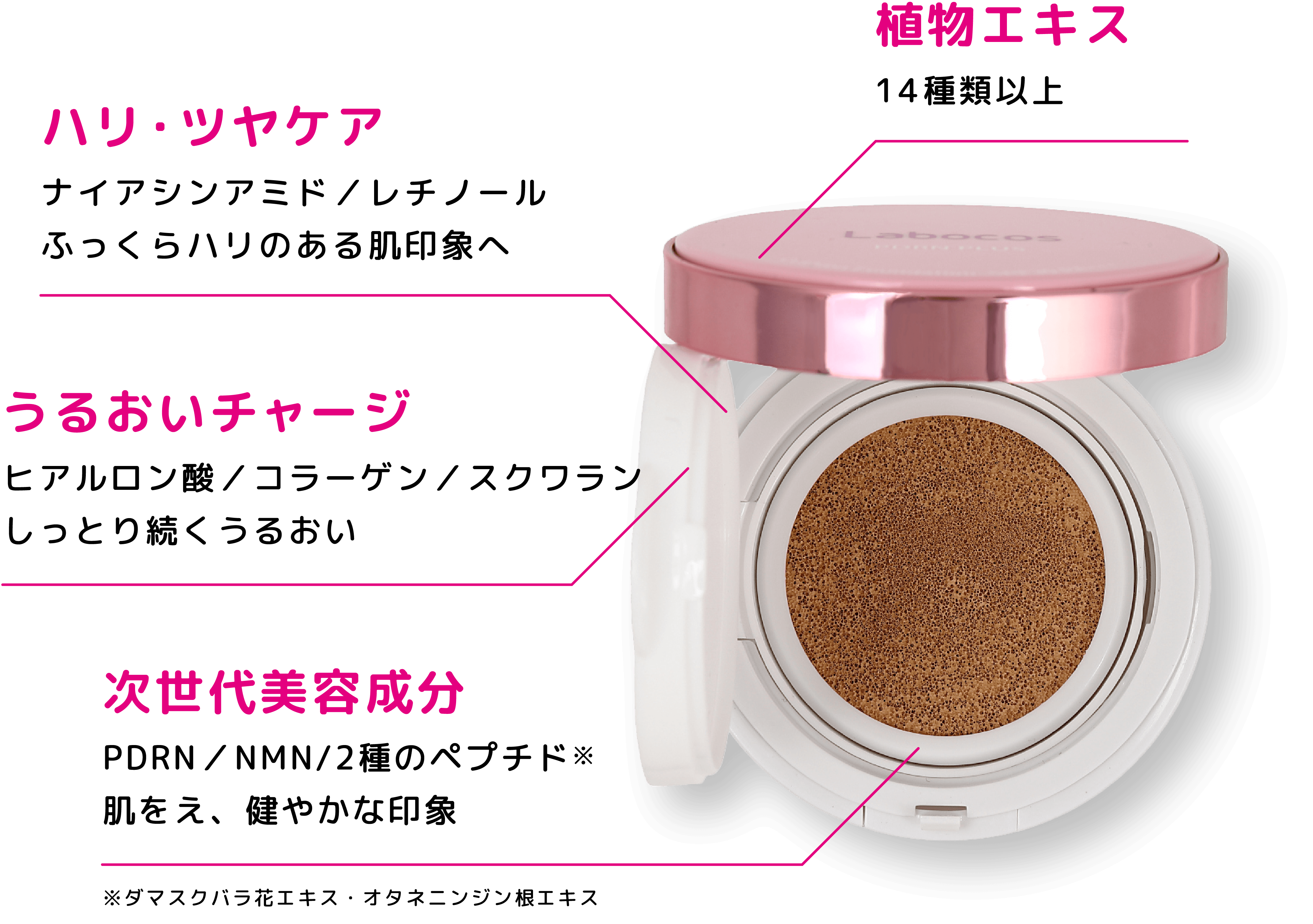 美容液発想ファンデーション