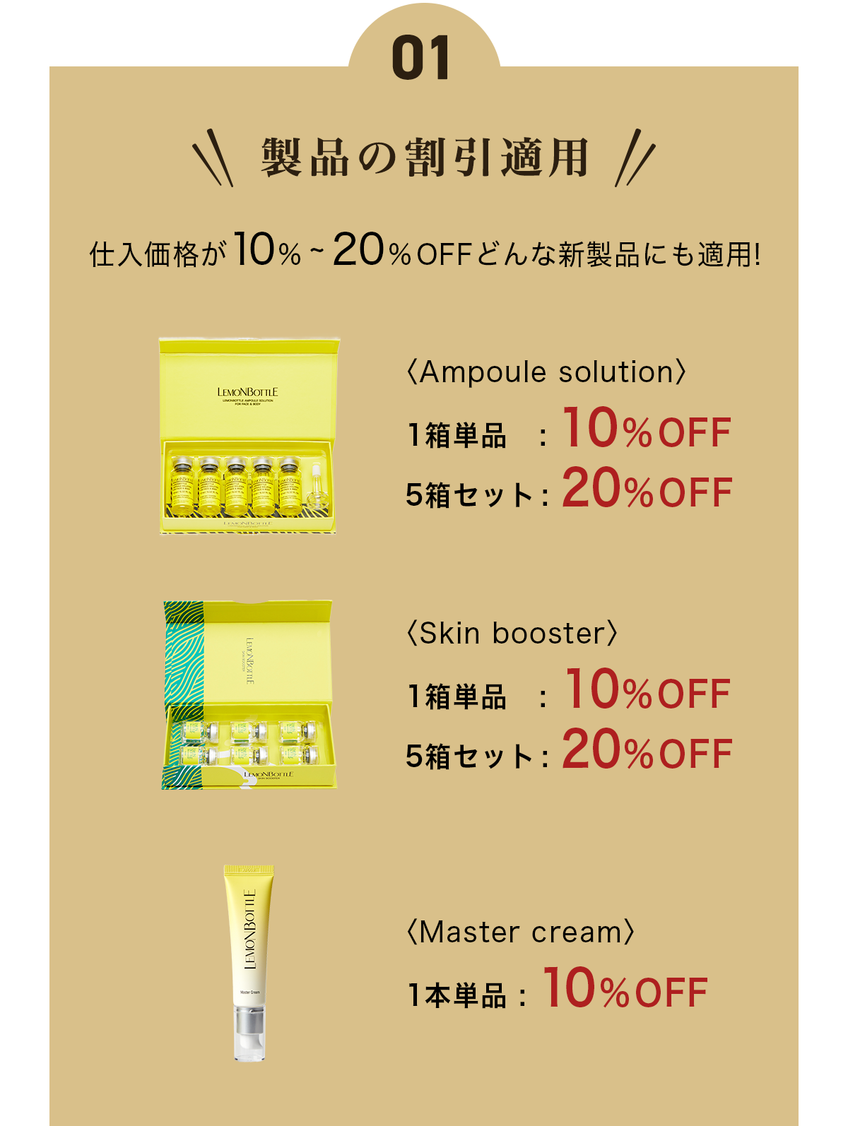 ポイント１ 商品の割引適用 仕入価格が10%~20%OFFどんな新製品にも適用! 〈Ampoule solution〉1箱単品 : 10%OFF、5箱セット: 20%OFF 〈Skin booster〉1箱単品 : 10%OFF、5箱セット: 20%OFF 〈Master cream〉1本単品 : 10%OFF