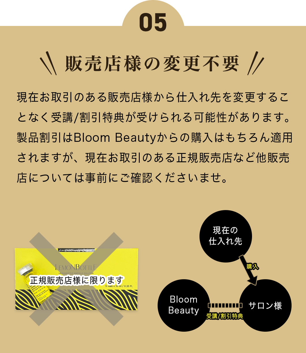 ポイント5 現在お取引のある販売店様から仕入れ先を変更することなく受講/割引特典が受けられますので、販売店様からの案内がまだの場合は、ぜひお問い合わせください。ただし割引特典が受けられる販売店様は正規品を取り扱う正規販売店様に限りますので十分ご注意ください。