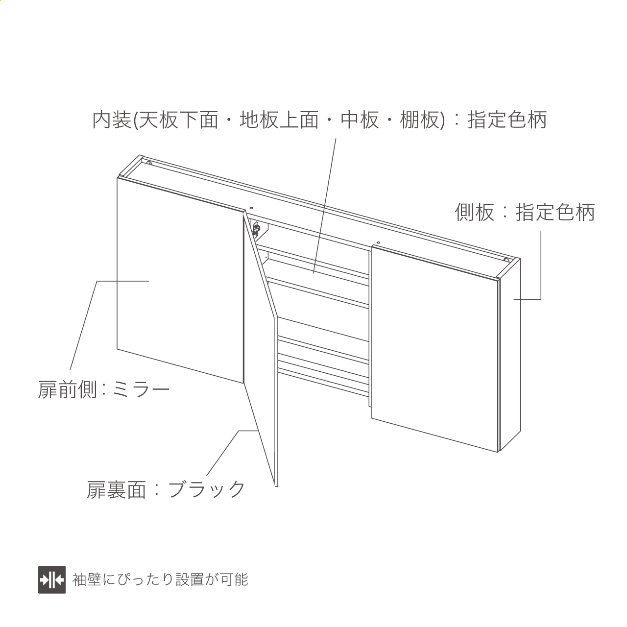 収納付きミラー 洗面所 幅165cm 奥行17cm 高さ70cm 鏡 洗面台 化粧品