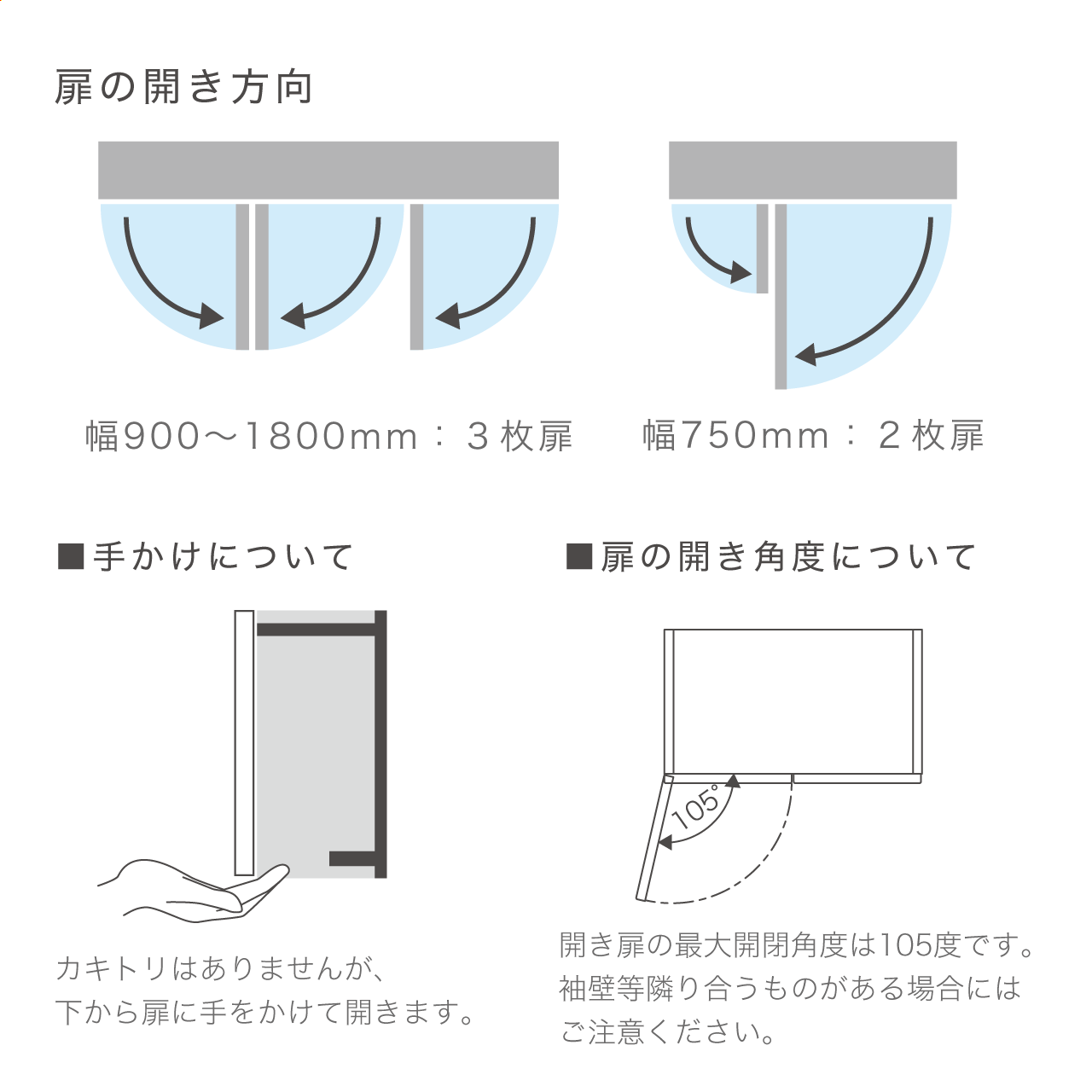 収納付きミラー 洗面所 幅135cm 奥行17cm 高さ70cm コンセント付き 鏡