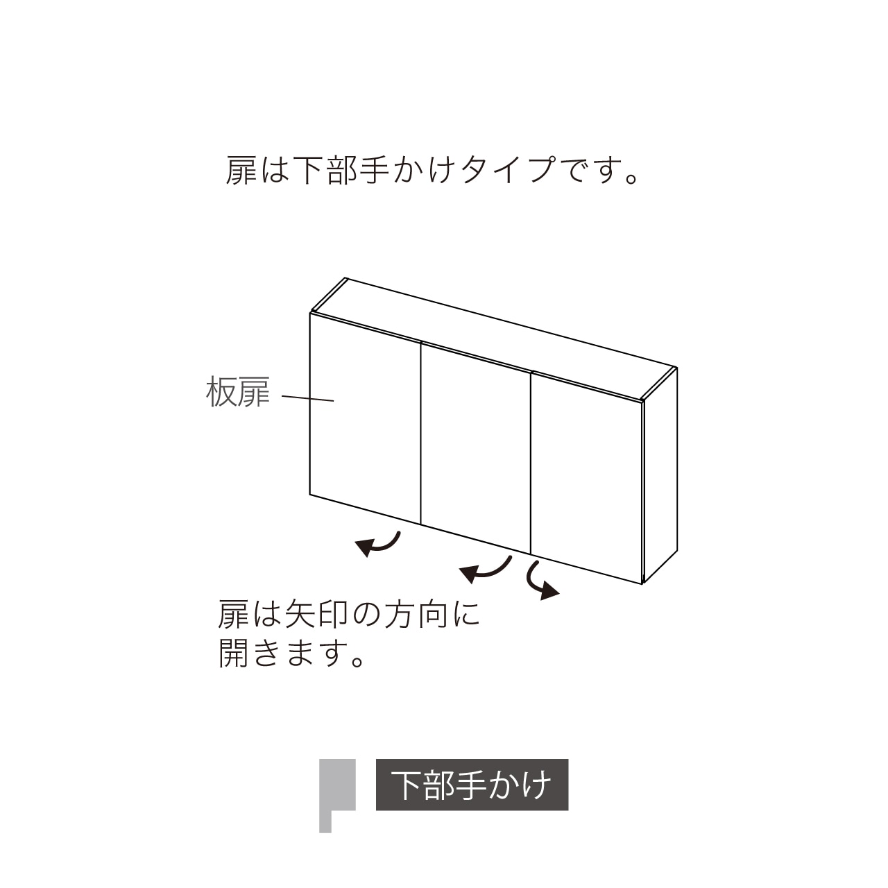 扉は下部手かけタイプ