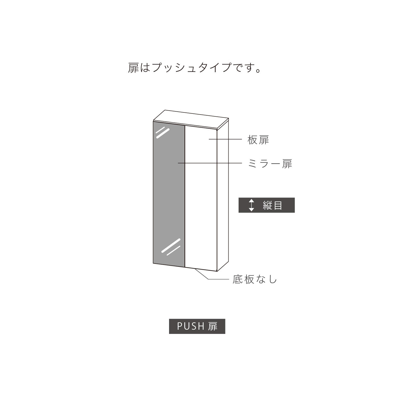 扉はプッシュタイプ両開き仕様(左側ミラー扉)